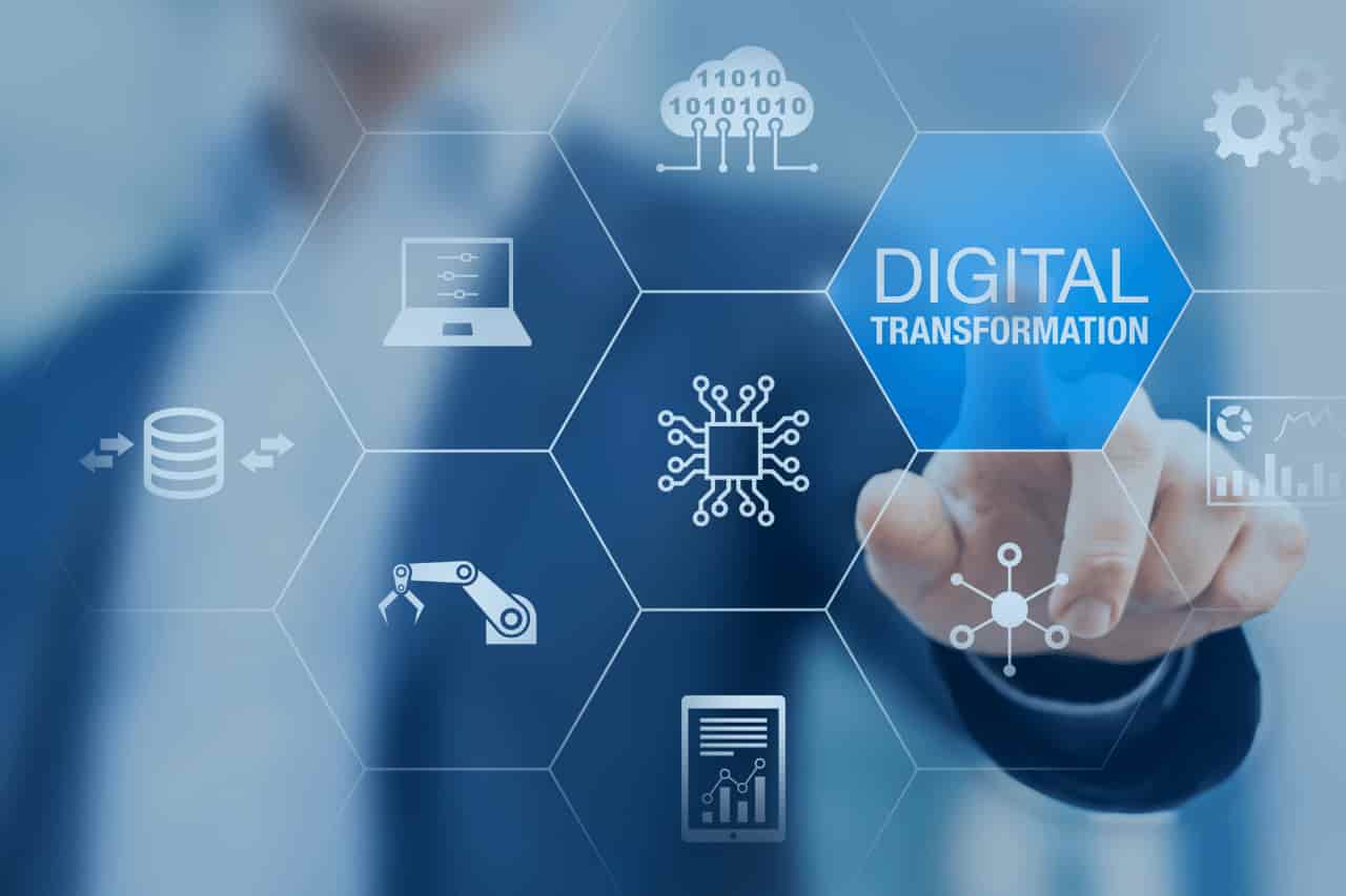 TechRashi: The Key to Business Success in the Digital Age